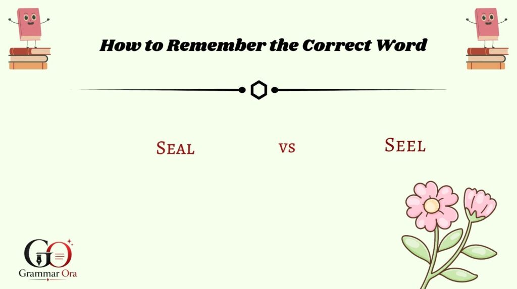 How to Remember the Correct Word