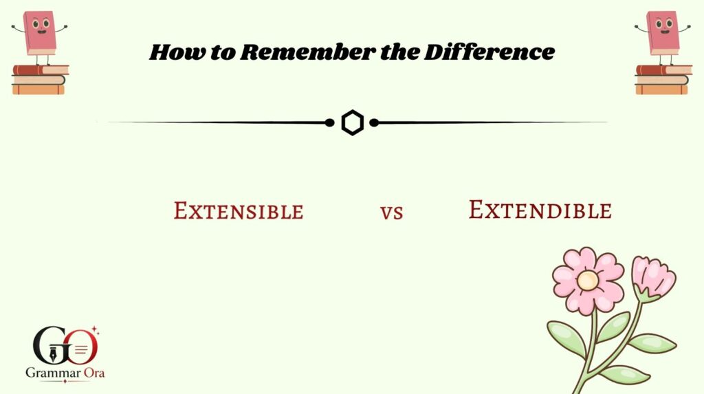How to Remember the Difference