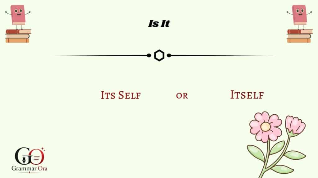 Is It