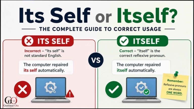 Its Self or Itself