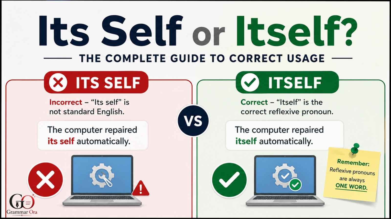 Its Self or Itself