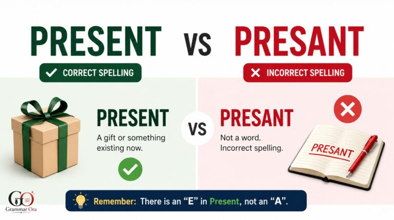 Present vs Presant