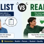 Realist vs Realest