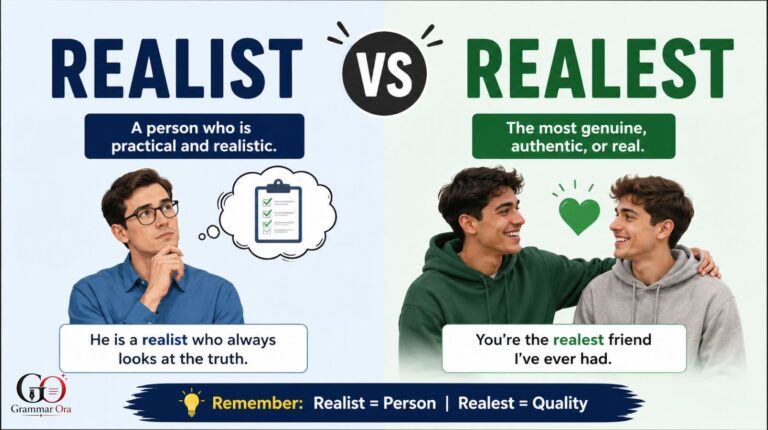 Realist vs Realest