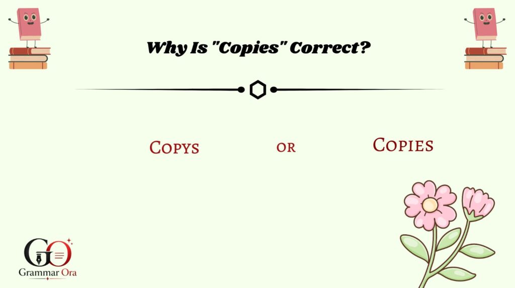 Why Is "Copies" Correct?