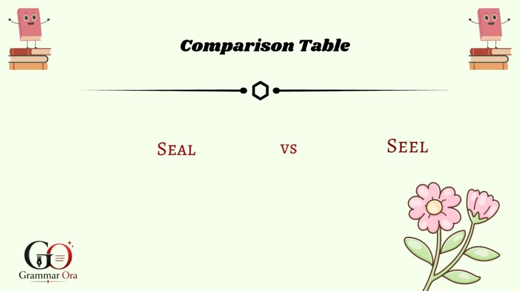 Comparison Table