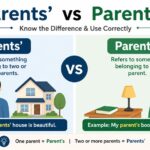 Parents' vs Parent's