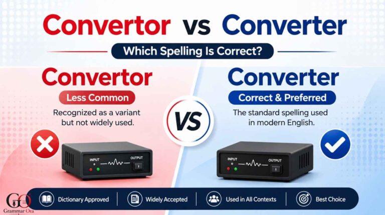 Convertor vs Converter