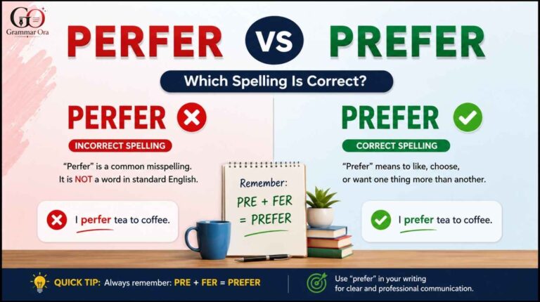 Perfer vs Prefer