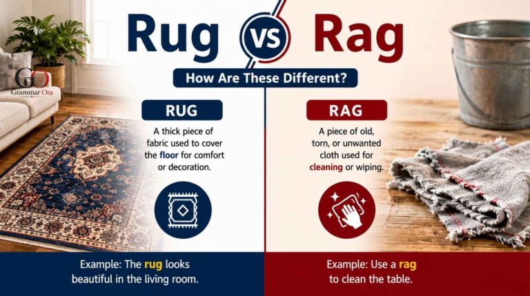 Rug vs Rag