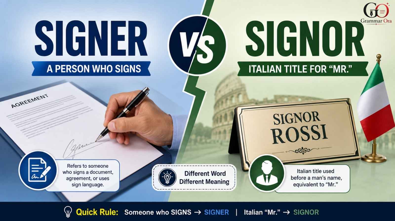 Signer vs Signor