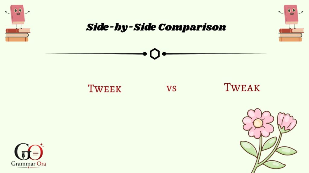 Side-by-Side Comparison