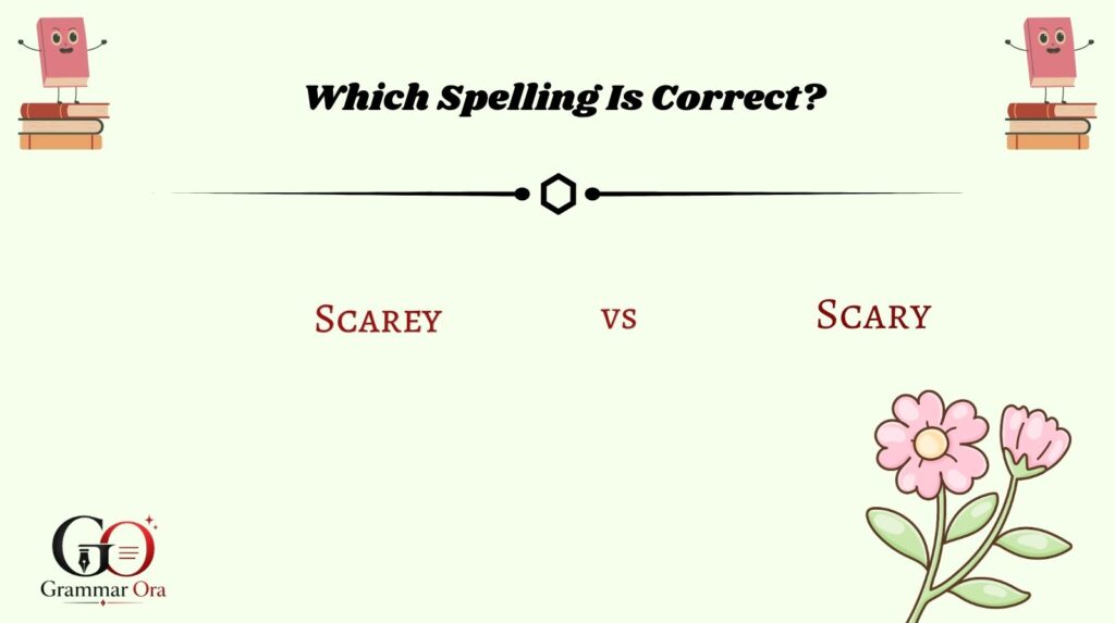 Which Spelling Is Correct?