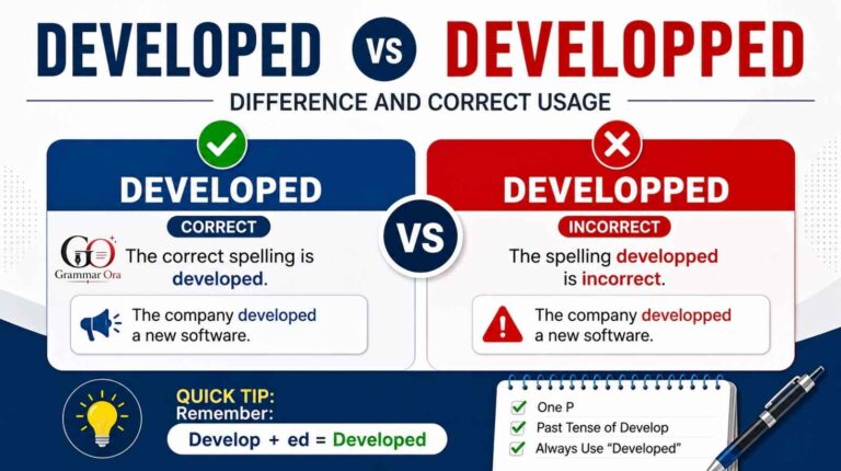 Developed vs Developped